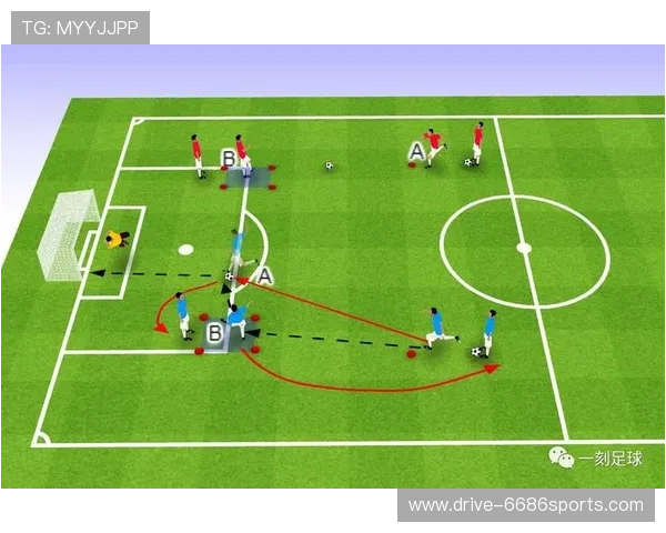 足球明星射门技巧训练全解析 提升射门精准度与爆发力的关键方法 足球明星射门技巧训练全解析 提升射门精准度与爆发力的关键方法